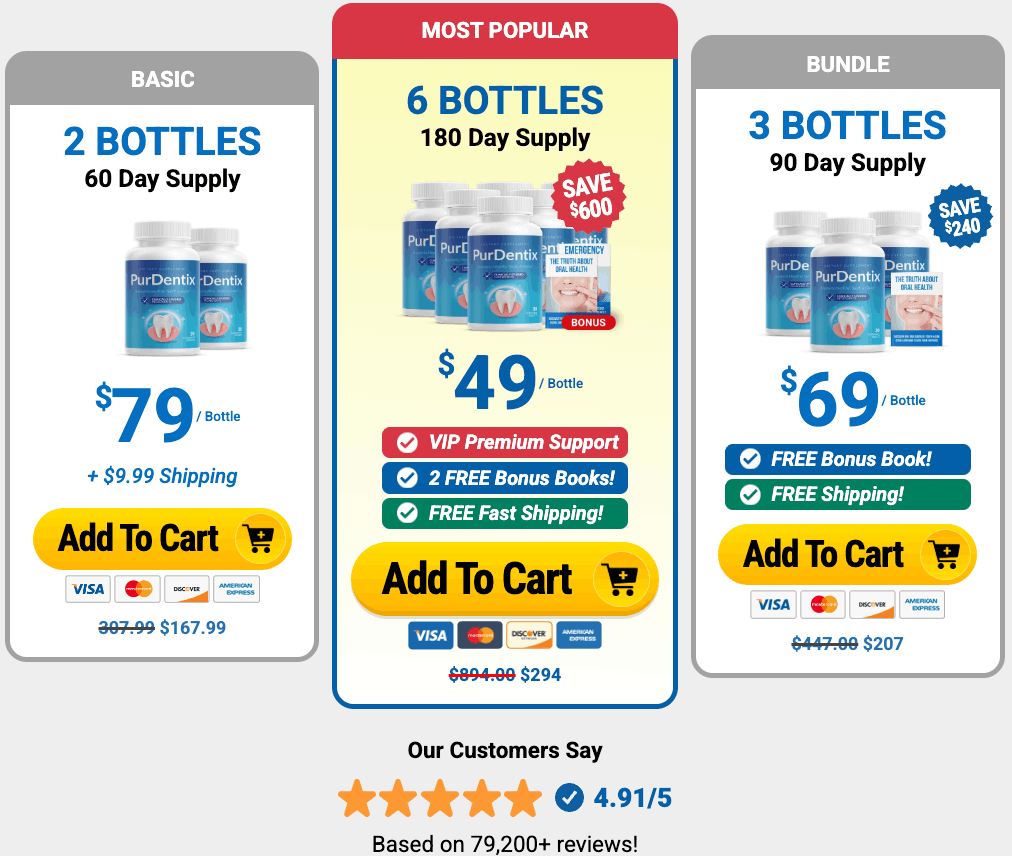 PurDentix-buy-now