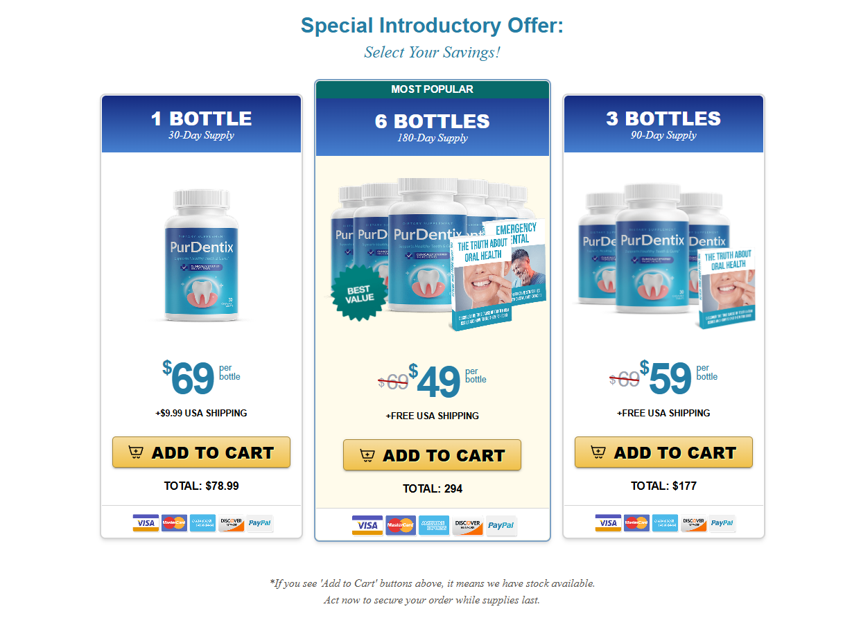 PurDentix pricing packages and discount bundles